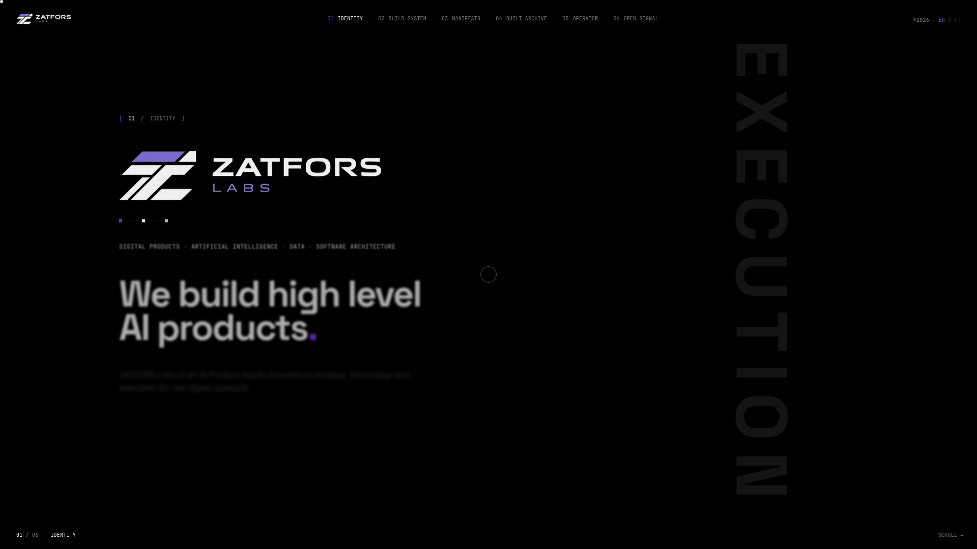 ZATFORS Labs: Executive AI Products