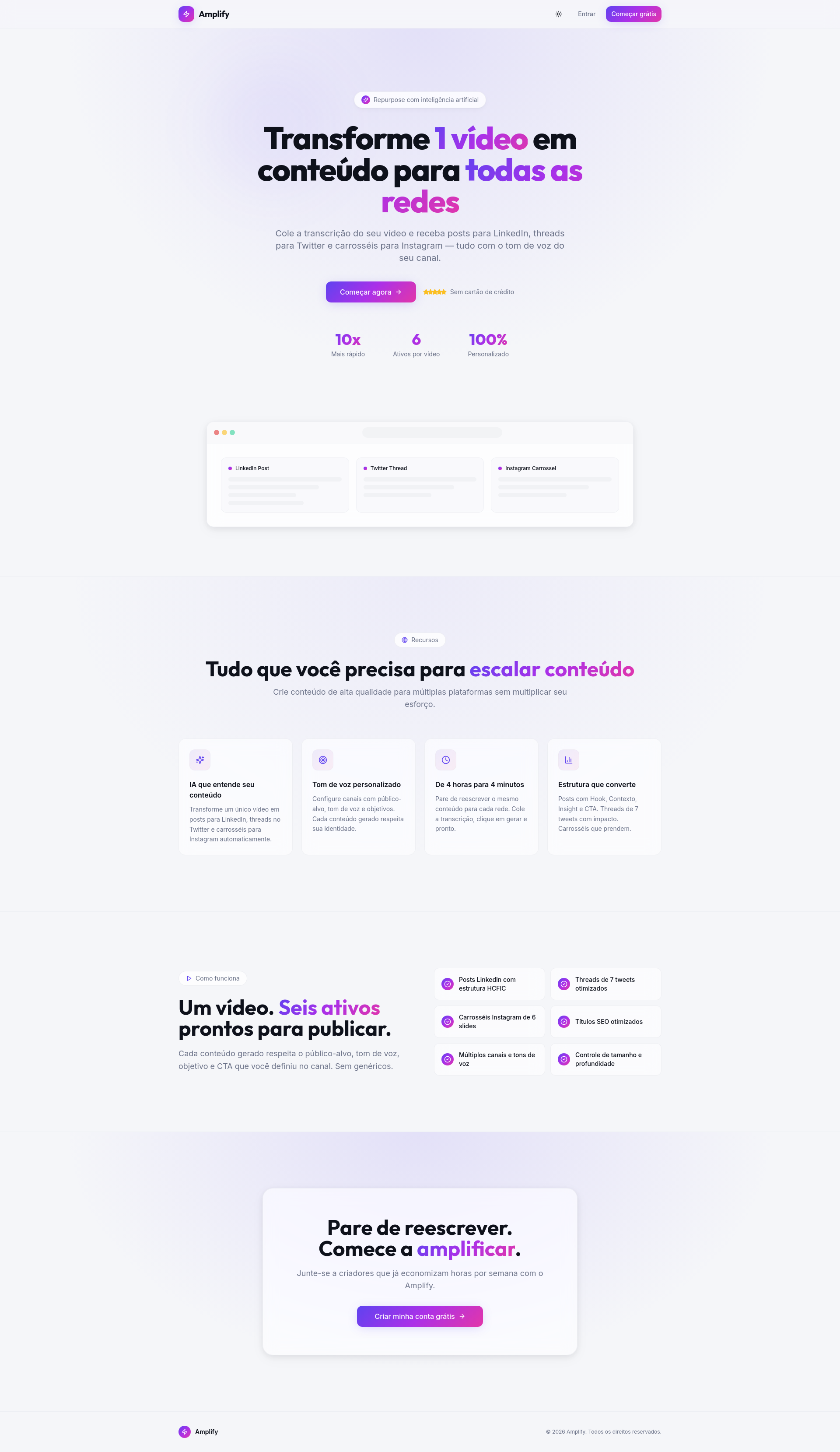 Amplify Your Content